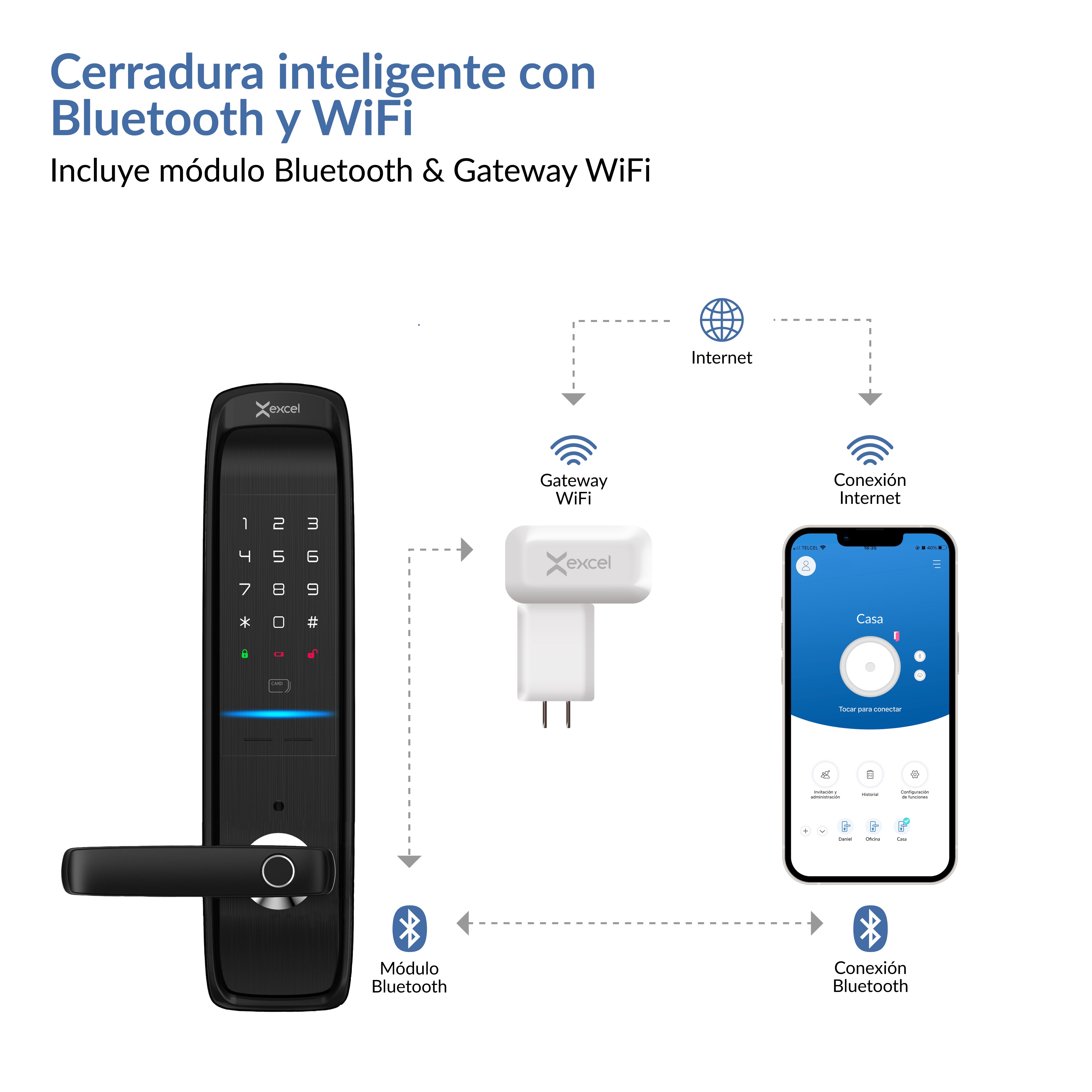 Cerradura inteligente Excel SL520 con conectividad Bluetooth y WiFi. Gateway WiFi.